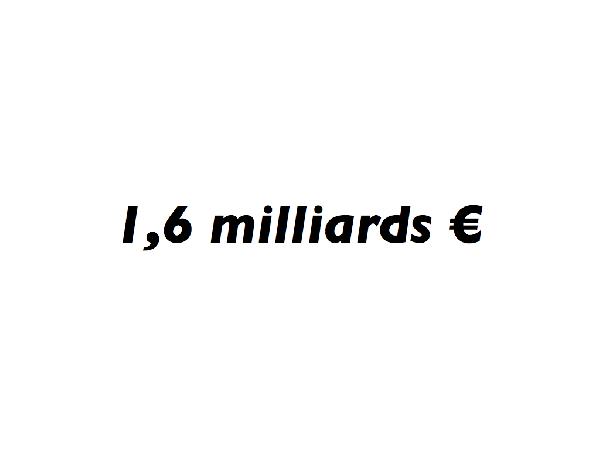 1,6 milliards €