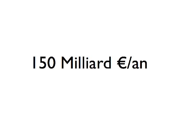 125.000€