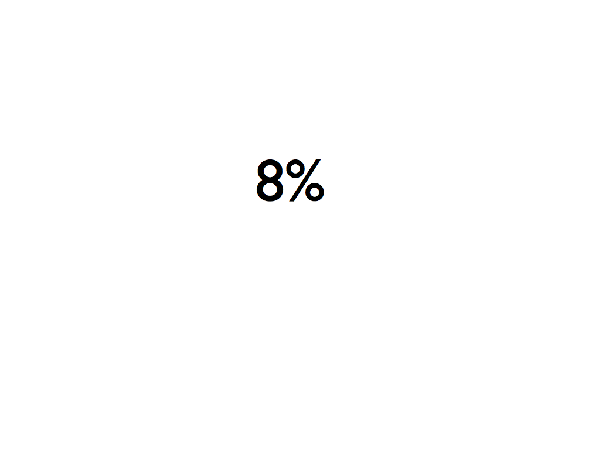 25%