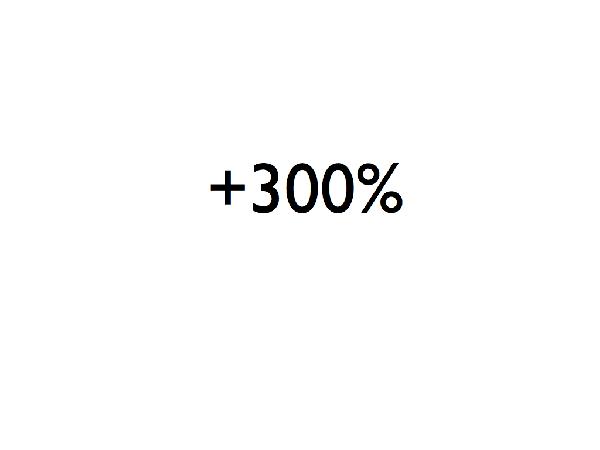 300 %