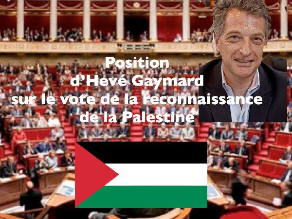 Hervé Gaymard et la Palestine