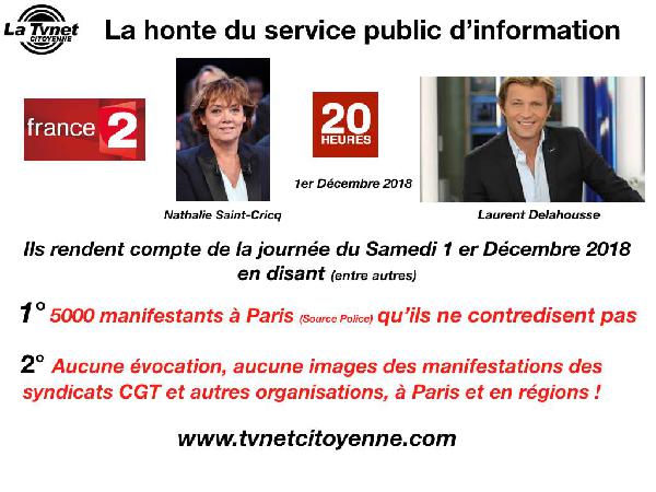 Désinformation et Fausses Nouvelles de France 2